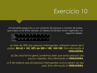 Um jornalista perguntou a um conjunto de pessoas o número de países
que cada um já tinha visitado. Os dados recolhidos foram registados na
seguinte tabela.
a) Mais de 50% das pessoas interrogadas visitaram menos de 2
países. 80+62 = 142. 50% de 200 = 100. 142>100. Esta afirmação é
VERDADEIRA.
b) De uma forma geral, podemos dizer que estas pessoas são
pouco viajadas. Esta afirmação é VERDADEIRA.
c) É de realçar que 62 pessoas interrogadas nunca saíram do seu
país. Esta afirmação é VERDADEIRA.
Exercício 10
 