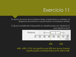 f) Qual a amplitude interquartis as classificações em História? O
que significa isso?
43% 64%
64% - 43% = 21%. Isto significa que 50% dos alunos tiveram
classificações compreendidas entre 64% e 43%.
Os alunos da turma da Ana fizeram testes a Matemática e a História. Os
diagramas de extremos e quartis ilustram os resultados obtidos.
Exercício 11
43% 64%
64% - 43% = 21%. Isto significa que 50% dos alunos tiveram
classificações compreendidas entre 64% e 43%.
 