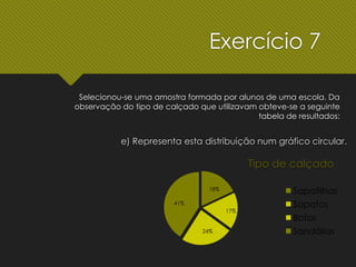 e) Representa esta distribuição num gráfico circular.
Tipo de calçado
Sapatilhas
Sapatos
Botas
Sandálias
18%
17%
24%
41%
Exercício 7
Selecionou-se uma amostra formada por alunos de uma escola. Da
observação do tipo de calçado que utilizavam obteve-se a seguinte
tabela de resultados:
 