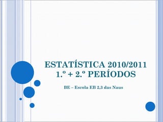 ESTATÍSTICA 2010/2011 1.º + 2.º PERÍODOS BE – Escola EB 2,3 das Naus 