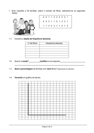 1. Num inquérito a 30 famílias, sobre o número de filhos, obtiveram-se os seguintes
   dados:

                                         2 0 1 1 2 3 4 0 2 1

                                         4 2 2 1 1 0 1 3 3 1

                                         1 1 4 2 3 1 1 0 1 2




1.1.   Constrói a tabela de frequência absoluta.

                      nº de filhos          frequência absoluta




1.2.   Qual é a moda? __________Justifica a tua resposta________________________
       __________________________________________________________________

1.3.   Qual a percentagem de famílias com dois filhos? (Apresenta os cálculos)



1.4.   Constrói um gráfico de barras.




                                        Página 3 de 9
 
