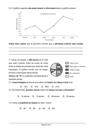 5.3. O gráfico seguinte não pode traduzir a informação dada no gráfico anterior.




Indica duas razões que te permitem concluir que a afirmação anterior está correta.
________________________________________________________________________
________________________________________________________________________
________________________________________________________________________


7. Fez-se um estudo, a 400 alunos do 2º ciclo
que usam mochila, sobre as zonas do corpo
onde as lesões provocadas por estas são mais
frequentes. O gráfico circular que se segue,
fornece a informação desse estudo.
Coloca um “X” no quadrado correspondente à
resposta correta.
7.1. A percentagem de alunos que sofrem de lesões na cabeça e face é de:

                    15%       12%              26%            21%
7.2. No estudo feito, quantos alunos sofrem de lesões nos pés e tornozelos?


               12 alunos           15 alunos            48 alunos   26 alunos


7.3. Indica a amplitude do ângulo do setor “outros”.


                    54º      94º          93º           60º




                                        Página 6 de 9
 