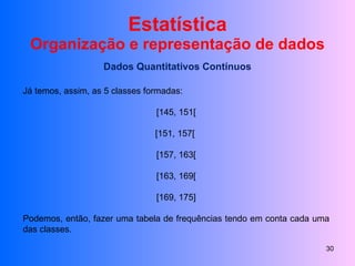Estatística Organização e representação de dados Dados Quantitativos Contínuos Já temos, assim, as 5 classes formadas: [145, 151[ [151, 157[  [157, 163[ [163, 169[ [169, 175] Podemos, então, fazer uma tabela de frequências tendo em conta cada uma das classes. 