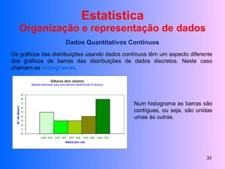 Estatística Organização e representação de dados Dados Quantitativos Contínuos Os gráficos das distribuições usando dados contínuos têm um aspecto diferente dos gráficos de barras das distribuições de dados discretos. Neste caso chamam-se  histogramas . Num histograma as barras são contíguas, ou seja, são unidas umas às outras. 