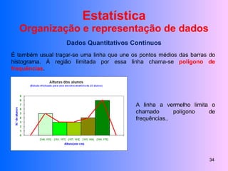 Estatística Organização e representação de dados Dados Quantitativos Contínuos É também usual traçar-se uma linha que une os pontos médios das barras do histograma. À região limitada por essa linha chama-se  polígono de frequências . A linha a vermelho limita o chamado polígono de frequências.. 