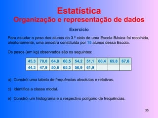 Estatística Organização e representação de dados Exercício Para estudar o peso dos alunos do 3.º ciclo de uma Escola Básica foi recolhida, aleatoriamente, uma amostra constituída por  15  alunos dessa Escola. Os pesos (em kg) observados são os seguintes: Constrói uma tabela de frequências absolutas e relativas. Identifica a classe modal. Constrói um histograma e o respectivo polígono de frequências. 45,3 70,0 64,8 60,5 54,2 51,1 60,4 69,8 67,6 44,3 47,9 50,6 65,3 56,9 61,9 