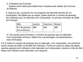 5. O Roberto tem 9 primos. Explica como farias para determinar a mediana das idades dos 9 primos do Roberto. 6. Hoje em dia, é possível ver um programa de televisão através de um computador. Na tabela que se segue, podes observar o número de pessoas (em milhares) que viu televisão num computador, no primeiro trimestre de 2006, em Portugal. 6.1 De Janeiro para Fevereiro, o número de pessoas que viu televisão num computador diminuiu. Determina a percentagem correspondente a essa diminuição.  6.2 A média do número de pessoas que viu televisão, num computador, nos primeiros  quatro meses de 2006, foi de 680 (em milhares). Tendo em conta os dados da tabela,  quantas pessoas (em milhares) viram televisão num computador, durante o mês de Abril  desse ano? Mostra como obtiveste a tua resposta. Mês Janeiro Fevereiro Março N.º de pessoas (em milhares) 680 663 682 