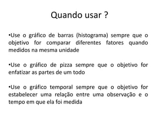 Quando usar ?
•Use o gráfico de barras (histograma) sempre que o
objetivo for comparar diferentes fatores quando
medidos na mesma unidade

•Use o gráfico de pizza sempre que o objetivo for
enfatizar as partes de um todo

•Use o gráfico temporal sempre que o objetivo for
estabelecer uma relação entre uma observação e o
tempo em que ela foi medida
 