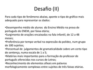 Desafio (II)
Para cada tipo de fenômeno abaixo, aponte o tipo de gráfico mais
adequado para representar os dados:

•Desempenho médio de alunos do Ensino Médio na prova de
português do ENEM, por faixa etária;
•Surgimento de orações encaixadas na fala infantil, de 12 a 48
meses;
•Preferência por tempo verbal na expressão da polidez, num grupo
de 100 sujeitos;
•Percentual de julgamentos de gramaticalidade sobre um certo tipo
de sentença, numa escala de 1 a 5;
•Matérias mais importantes para a formação do professor de
português oferecidas nos cursos de Letras;
•Reconhecimento de elementos afixais em palavras
morfologicamente complexas entre sujeitos de três faixas etárias.
 