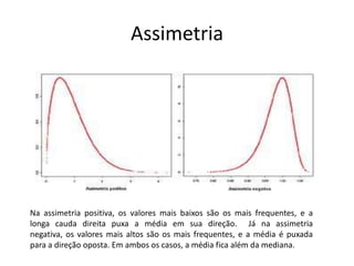 Assimetria




Na assimetria positiva, os valores mais baixos são os mais frequentes, e a
longa cauda direita puxa a média em sua direção. Já na assimetria
negativa, os valores mais altos são os mais frequentes, e a média é puxada
para a direção oposta. Em ambos os casos, a média fica além da mediana.
 