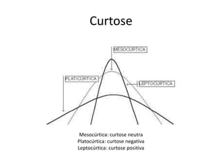 Curtose




 Mesocúrtica: curtose neutra
Platocúrtica: curtose negativa
Leptocúrtica: curtose positiva
 