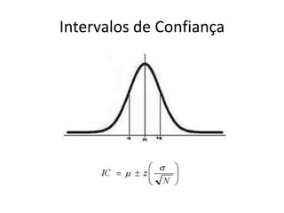 Intervalos de Confiança
 