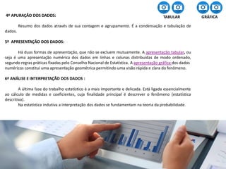 4º APURAÇÃO DOS DADOS:
Resumo dos dados através de sua contagem e agrupamento. É a condensação e tabulação de
dados.
5º APRESENTAÇÃO DOS DADOS:
Há duas formas de apresentação, que não se excluem mutuamente. A apresentação tabular, ou
seja é uma apresentação numérica dos dados em linhas e colunas distribuídas de modo ordenado,
segundo regras práticas fixadas pelo Conselho Nacional de Estatística. A apresentação gráfica dos dados
numéricos constitui uma apresentação geométrica permitindo uma visão rápida e clara do fenômeno.
6º ANÁLISE E INTERPRETAÇÃO DOS DADOS :
A última fase do trabalho estatístico é a mais importante e delicada. Está ligada essencialmente
ao cálculo de medidas e coeficientes, cuja finalidade principal é descrever o fenômeno (estatística
descritiva).
Na estatística indutiva a interpretação dos dados se fundamentam na teoria da probabilidade.
TABULAR GRÁFICA
 