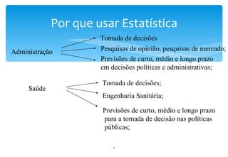 Por que usar Estatística
                      Tomada de decisões
Administração         Pesquisas de opinião, pesquisas de mercado;
                      Previsões de curto, médio e longo prazo
                      em decisões políticas e administrativas;

                      Tomada de decisões;
     Saúde
                      Engenharia Sanitária;

                      Previsões de curto, médio e longo prazo
                      para a tomada de decisão nas políticas
                      públicas;

                          6
 