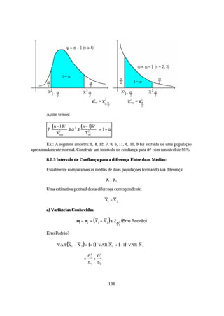 χ2 = χ2 α
                                     inf                       χ2 = χ2
                                                                sup  α
                                            1− ; ϕ                       ;ϕ
                                              2                      2


         Assim temos:

           ( n − 1)S2      ( n − 1)S2  = 1 − α
         P      2
                       ≤σ ≤
                         2
                                       
           Xsup
                               X2inf  
                                       

        Ex.: A seguinte amostra: 9, 8, 12, 7, 9, 6, 11, 6, 10, 9 foi extraída de uma população
aproximadamente normal. Construir um intervalo de confiança para σ 2 com um nível de 95%.

         8.2.5 Intervalo de Confiança para a diferença Entre duas Médias:

         Usualmente comparamos as médias de duas populações formando sua diferença:

                                            µ1 − µ 2

         Uma estimativa pontual desta diferença correspondente:

                                            X1 − X 2

         a) Variâncias Conhecidas

                          µ1 − µ 2 = (X 1 − X 2 ) ± Zα .(Erro Padrão)
                                                       2


         Erro Padrão?

               VAR (X 1 − X 2 ) = (+ 1) VAR X1 + (− 1) VAR X 2
                                       2                   2




                                   σ1 σ 2
                                    2
                               =      + 2
                                   n1 n2




                                              106
 