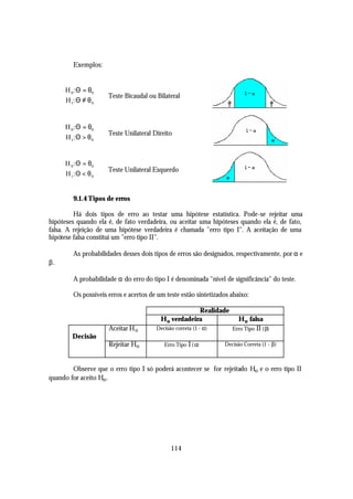 Exemplos:


     H 0: Θ = θ0
                      Teste Bicaudal ou Bilateral
      H 1: Θ ≠ θ 0


     H 0: Θ = θ0
                      Teste Unilateral Direito
      H 1: Θ > θ 0


      H 0 : Θ = θ0
                      Teste Unilateral Esquerdo
      H 1: Θ < θ 0


          9.1.4 Tipos de erros

         Há dois tipos de erro ao testar uma hipótese estatística. Pode-se rejeitar uma
hipóteses quando ela é, de fato verdadeira, ou aceitar uma hipóteses quando ela é, de fato,
falsa. A rejeição de uma hipótese verdadeira é chamada "erro tipo I". A aceitação de uma
hipótese falsa constitui um "erro tipo II".

          As probabilidades desses dois tipos de erros são designados, respectivamente, por α e
β.

          A probabilidade α do erro do tipo I é denominada "nível de significância" do teste.

          Os possíveis erros e acertos de um teste estão sintetizados abaixo:

                                                        Realidade
                                           H o verdadeira               H o falsa
                       Aceitar H o       Decisão correta (1 - α)      Erro Tipo II ( β)
         Decisão
                       Rejeitar Ho          Erro Tipo I ( α)       Decisão Correta (1 - β)



        Observe que o erro tipo I só poderá acontecer se for rejeitado Ho e o erro tipo II
quando for aceito Ho .




                                               114
 