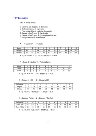 10.9 Exercícios

       Para os dados abaixo:

       a) Construa um diagrama de dispersão;
       b) Determine a reta de regressão;
       c) Faça uma análise de variância do modelo;
       d) Calcule o Coeficiente de Explicação;
       e) Calcule o Coeficiente de Correlação de Pearson;
       f) Interprete os resultados obtidos.


       X = 1o Exame e Y = 2 o Exame

   Aluno        1      2       3      4         5         6         7         8         9    10
  Exame 1       82     84      86     83        88        87        85        83        86   85
  Exame 2       92     91      90     92        87        86        89        90        92   90
       R = y = −0. 79 x +157. 25 ; r² = 53.29%; r = -0.73
           $


       X = horas de estudo e Y = Nota da Prova

   Aluno         1       2       3         4         5         6         7         8
   Horas         2       4       5         5         6         8         9         10
   Nota          1       3       6         6         8         7         8         10
      R = y = 0. 98 x + 0.12 ; r² = 82.99%; r = +0.911
          $


      X = Seguro (x 1000 ) e Y = Renda (x100)

   Indivíduo     1       2       3         4         5         6         7         8
    Seguro       20      16      34        23        27        32        18        22
     Renda       64      61      84        70        88        92        72        77
      R = y = 1. 50 x + 40.08 ; r² = 74.3%; r = +0.86
          $


      X = Peso do Pai (kg) e Y = Peso do Filho (kg)

  Indivíduo      1     2       3      4         5         6         7         8     9        10
   Peso Pai     65     63      67     64        68        62        70       66     68       67
  Peso Filho    68     66      68     65        69        66        68       65     71       67
      R = y = 0. 48 x + 35.48; r² = 40.58%; r = +0.637
          $




                                               144
 