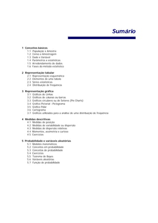 Sum ário

1 Conceitos básicos
   1.1 População x Amostra
   1.2 Censo x Amostragem
   1.3 Dado x Variável
   1.4 Parâmetros x estatísticas
   1.5 Arredondamento de dados
   1.6 Fases do método estatístico

2 Representação tabular
   2.1 Representação esquemática
   2.2 Elementos de uma tabela
   2.3 Séries estatísticas
   2.4 Distribuição de freqüência

3 Representação gráfica
   3.1 Gráficos de Linhas
   3.2 Gráficos de colunas ou barras
   3.3 Gráficos circulares ou de Setores (Pie Charts)
   3.4 Gráfico Pictorial - Pictograma
   3.5 Gráfico Polar
   3.6 Cartograma
   3.7 Gráficos utilizados para a análise de uma distribuição de freqüência

4 Medidas descritivas
   4.1 Medidas de posição
   4.2 Medidas de variabilidade ou dispersão
   4.3 Medidas de dispersão relativas
   4.4 Momentos, assimetria e curtose
   4.5 Exercícios

5 Probabilidade e variáveis aleatórias
    5.1 Modelos matemáticos
    5.2 Conceitos em probabilidade
    5.3 Conceitos de probabilidade
    5.4 Exercícios
    5.5 Teorema de Bayes
    5.6 Variáveis aleatórias
    5.7 Função de probabilidade
 