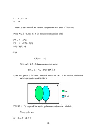 P(∅) = P(A) - P(A)
P(∅) = 0.

                                 _                                _
Teorema 2 - Se o evento A for o evento complementar de A, então P(A )=1-P(A).

                 _                    _
Prova: A U A = S, mas A e A são mutuamente excludentes, então:

        _
P(A U A ) = P(S)
        _                    _
P(A U A ) = P(A) + P( A )
             _
P(A) + P( A ) = 1


logo,

                                          _
                                     P(A ) = 1 - P(A).

            Teorema 3 - Se A e B são eventos quaisquer, então:


                      P(A U B) = P(A) + P(B) - P(A I B)

Prova: Para provar o Teorema 3 devemos transformar A U B em eventos mutuamente
        excludentes, conforme a FIGURA 6.




FIGURA 6 - Decomposição de eventos quaisquer em mutuamente excludentes


            Tem-se então que:

                         _
(A U B) = A U (B I A )

                                                         57
 