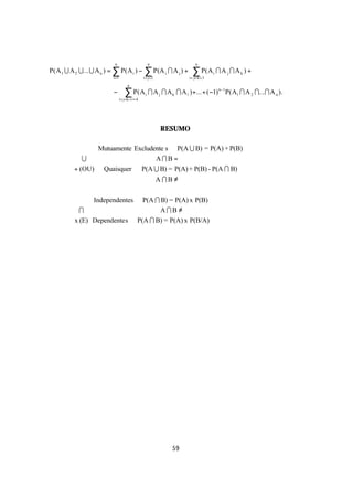 n                            n                          n
P(A 1 U A 2 U... U A n ) = ∑ P(A i ) −              ∑ P(A i I A j ) +           ∑ P(A I A    i   j   IAk ) +
                          i =1                     i < j =2                   i < j< k = 3
                                       n
                          −          ∑ P(A I A      i         j   I A k I A l ) + ... + ( −1) n −1 P(A1 I A 2 I... I A n ).
                                 i < j <k <l = 4




                                                                  RESUMO

                 Mutuamente Excludente s ⇒ P(A U B) = P(A) + P(B)
             U                    AIB =∅
                 
          + (OU)  Quaisquer ⇒ P(A U B) = P(A) + P(B) - P(A I B)
                 
                                   A IB ≠ ∅


                 Independentes ⇒ P(A I B) = P(A) x P(B)
            I                         AIB ≠∅
                
          x (E) Dependente s ⇒ P(A I B) = P(A) x P(B/A)
                
                




                                                                       59
 