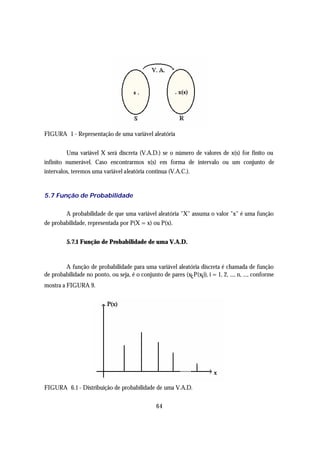 FIGURA 1 - Representação de uma variável aleatória


         Uma variável X será discreta (V.A.D.) se o número de valores de x(s) for finito ou
infinito numerável. Caso encontrarmos x(s) em forma de intervalo ou um conjunto de
intervalos, teremos uma variável aleatória contínua (V.A.C.).


5.7 Função de Probabilidade

        A probabilidade de que uma variável aleatória "X" assuma o valor "x" é uma função
de probabilidade, representada por P(X = x) ou P(x).


         5.7.1 Função de Probabilidade de uma V.A.D.



        A função de probabilidade para uma variável aleatória discreta é chamada de função
de probabilidade no ponto, ou seja, é o conjunto de pares (xi; P(xi)), i = 1, 2, ..., n, ..., conforme
mostra a FIGURA 9.




FIGURA 6.1 - Distribuição de probabilidade de uma V.A.D.

                                                 64
 