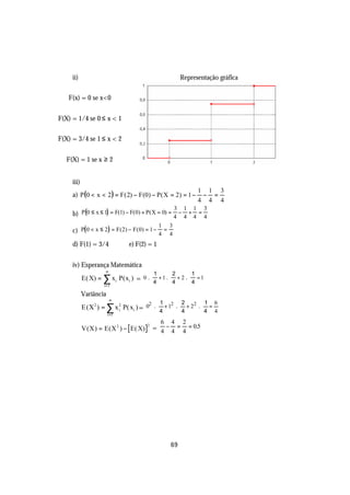 ii)                                                  Representação gráfica

   F(x) = 0 se x<0


F(X) = 1/4 se 0 ≤ x < 1

F(X) = 3/4 se 1 ≤ x < 2


   F(X) = 1 se x ≥ 2


     iii)
                                                                   1 1 3
     a) P (0 < x < 2) = F ( 2) − F (0) − P ( X = 2) = 1 −           − =
                                                                   4 4 4

     b) P(0 ≤ x ≤ 1) = F(1) − F( 0) + P( X = 0) = 4 − 4 + 4 = 4
                                                      3    1   1    3


     c) P(0 < x ≤ 2) = F( 2) − F( 0) = 1 − 4 = 4
                                              1   3


     d) F(1) = 3/4             e) F(2) = 1


     iv) Esperança Matemática
                     ∞
                                          1       2            1
            E( X) = ∑ xi P(xi ) = 0 . + 1 . + 2 . = 1
                                     4     4     4
                    i =1

            Variância
                         ∞
                                              1 2 2           1 6
            E(X 2 ) = ∑ x 2 P( xi ) = 0 .
                                       2
                                                +1 .   + 22 .  =
                          i                   4      4        4 4
                        i =1
                                              6   4       2
            V(X) = E(X 2 ) − E( X)        = 4 − 4 = 4 = 0.5
                                      2




                                                  69
 