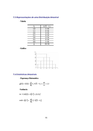 7.5 Representações de uma Distribuição Amostral

       - Tabela

                                 xi                 P(X = xi )
                                 1,0                  1/16
                                 1,5                  2/16
                                 2,0                  3/16
                                 2,5                  4/16
                                 3,0                  3/16
                                 3,5                  2/16
                                 4,0                  1/16
                                  Σ                  16/16

       - Gráfico




7.6 Estatísticas Amostrais

       - Esperança Matemática

                           n
       µ( x ) = E( x) =
                                                    40
                          ∑x
                          i =1
                                 i   P(X = xi ) =
                                                    16
                                                       = 2,5


       -Variância

                           ( )
       ou VAR( x ) = E x 2 − [ E ( x)]2


               ( ) ∑ x P( X = x )
                           n
       onde E x 2 =              2
                                 i            i
                          i=1




                                                       95
 