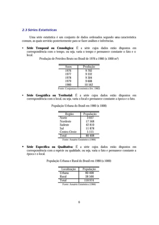 2.3 Séries Estatísticas

    Uma série estatística é um conjunto de dados ordenados segundo uma característica
comum, as quais servirão posteriormente para se fazer análises e inferências.

•   Série Temporal ou Cronológica: É a série cujos dados estão dispostos em
    correspondência com o tempo, ou seja, varia o tempo e permanece constante o fato e o
    local.
             Produção de Petróleo Bruto no Brasil de 1976 a 1980 (x 1000 m³)

                                   Anos              Produção
                                   1976                9 702
                                   1977                9 332
                                   1978                9 304
                                   1979                9 608
                                   1980               10 562
                             Fonte: Conjuntura Econômica (fev. 1983)

•   Série Geográfica ou Territorial: É a série cujos dados estão dispostos em
    correspondência com o local, ou seja, varia o local e permanece constante a época e o fato.

                        População Urbana do Brasil em 1980 (x 1000)

                                   Região            População
                               Norte                   3 037
                               Nordeste               17 568
                               Sudeste                42 810
                               Sul                    11 878
                               Centro-Oeste            5 115
                               Total                  80 408
                                 Fonte: Anuário Estatístico (1984)

• Série Específica ou Qualitativa: É a série cujos dados estão dispostos em
    correspondência com a espécie ou qualidade, ou seja, varia o fato e permanece constante a
    época e o local.

                    População Urbana e Rural do Brasil em 1980 (x 1000)

                                Localização         População
                               Urbana                 80 408
                               Rural                  38 566
                               Total                 118 974
                                 Fonte: Anuário Estatístico (1984)




                                                6
 
