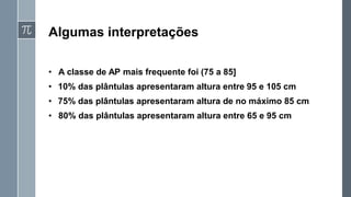 • A classe de AP mais frequente foi (75 a 85]
• 10% das plântulas apresentaram altura entre 95 e 105 cm
• 75% das plântulas apresentaram altura de no máximo 85 cm
• 80% das plântulas apresentaram altura entre 65 e 95 cm
Algumas interpretações
 
