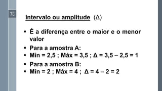 Intervalo ou amplitude (Δ)
▪ É a diferença entre o maior e o menor
valor
▪ Para a amostra A:
▪ Mín = 2,5 ; Máx = 3,5 ; Δ = 3,5 – 2,5 = 1
▪ Para a amostra B:
▪ Mín = 2 ; Máx = 4 ; Δ = 4 – 2 = 2
 