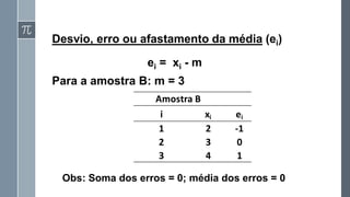 Desvio, erro ou afastamento da média (ei)
Para a amostra B: m = 3
Obs: Soma dos erros = 0; média dos erros = 0
ei = xi - m
i xi ei
1 2 -1
2 3 0
3 4 1
Amostra B
 