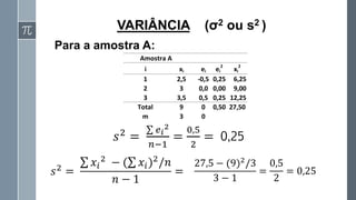 VARIÂNCIA (σ2 ou s2 )
Para a amostra A:
𝑠2
=
σ 𝑒𝑖
2
𝑛−1
=
0,5
2
= 0,25
27,5 − (9)2
/3
3 − 1
=
0,5
2
= 0,25
𝑠2
=
σ 𝑥𝑖
2
− (σ 𝑥𝑖)2
/𝑛
𝑛 − 1
=
i xi ei ei
2
xi
2
1 2,5 -0,5 0,25 6,25
2 3 0,0 0,00 9,00
3 3,5 0,5 0,25 12,25
Total 9 0 0,50 27,50
m 3 0
Amostra A
 
