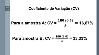 Coeficiente de Variação (CV)
Para a amostra A: CV =
𝟏𝟎𝟎 (𝟎,𝟓)
𝟑
= 16,67%
Para amostra B: CV =
𝟏𝟎𝟎 (𝟏,𝟎)
𝟑
= 33,33%
 