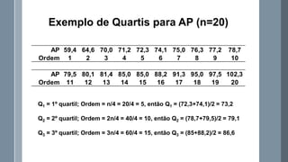 Q1 = 1º quartil; Ordem = n/4 = 20/4 = 5, então Q1 = (72,3+74,1)/2 = 73,2
Q2 = 2º quartil; Ordem = 2n/4 = 40/4 = 10, então Q2 = (78,7+79,5)/2 = 79,1
Q3 = 3º quartil; Ordem = 3n/4 = 60/4 = 15, então Q3 = (85+88,2)/2 = 86,6
AP 59,4 64,6 70,0 71,2 72,3 74,1 75,0 76,3 77,2 78,7
Ordem 1 2 3 4 5 6 7 8 9 10
AP 79,5 80,1 81,4 85,0 85,0 88,2 91,3 95,0 97,5 102,3
Ordem 11 12 13 14 15 16 17 18 19 20
Exemplo de Quartis para AP (n=20)
 