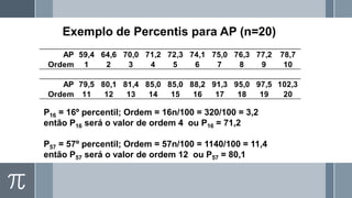 P16 = 16º percentil; Ordem = 16n/100 = 320/100 = 3,2
então P16 será o valor de ordem 4 ou P16 = 71,2
P57 = 57º percentil; Ordem = 57n/100 = 1140/100 = 11,4
então P57 será o valor de ordem 12 ou P57 = 80,1
AP 59,4 64,6 70,0 71,2 72,3 74,1 75,0 76,3 77,2 78,7
Ordem 1 2 3 4 5 6 7 8 9 10
AP 79,5 80,1 81,4 85,0 85,0 88,2 91,3 95,0 97,5 102,3
Ordem 11 12 13 14 15 16 17 18 19 20
Exemplo de Percentis para AP (n=20)
 