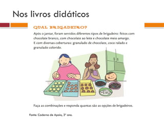Nos livros didáticos
Fonte: Caderno de Apoio, 3º ano.
 