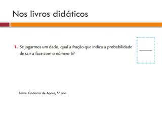 Nos livros didáticos
Fonte: Caderno de Apoio, 5º ano
 
