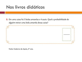 Nos livros didáticos
Fonte: Caderno de Apoio, 5º ano.
 