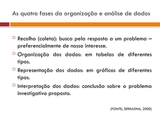As quatro fases da organização e análise de dados
 Recolha (coleta): busca pela resposta a um problema –
preferencialmente de nosso interesse.
 Organização dos dados: em tabelas de diferentes
tipos.
 Representação dos dados: em gráficos de diferentes
tipos.
 Interpretação dos dados: conclusão sobre o problema
investigativo proposto.
(PONTE; SERRAZINA, 2000)
 