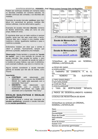 ESTATÍSTICA DESCRITIVA - PODEMOS – Prof. Otávio Luciano Camargo Sales de Magalhães
35.9.9214.0594 goo.gl/pjykRW goo.gl/JD6Vhj goo.gl/PSGwJT
21
Podem ser contínuas (medidas em números reais)
ou discretas (medidas em números naturais). As
escalas contínuas são contadas, e as discretas são
medidas.
Exemplos de escala intervalar contínua: peso (kg),
altura (m), percentual de gordura, medidas das
dobras cutâneas, nível de retinol sérico (µg/dL).
Exemplos de escalas intervalar discreta: números
de flexões abdominais, voltas em torno de uma
praça, idades em anos.
É importante dizer que um dado contínuo é sempre
medido, ainda que não seja usual dizer o termo.
Pode-se falar que o tempo é uma medida, então
medimos o tempo. Igualmente medimos o peso e
medimos a pressão.
Enfermeiros insistem em dizer que o correto é
„aferir‟ a pressão. Tecnicamente, sempre que
aferimos a pressão, realizamos uma medição.
Observação: Existe também o conceito de “escala
de razões”, que é uma restrição do conceito de
escala intervalar. Nas escalas de razões, o zero
equivale a zero. Um exemplo de escala de razão é
a medida em graus Celsius, cujo zero é arbitrários,
outro exemplo é altitude, cujo zero é o nível do mar.
Alguns autores consideram a escala intervalar
apenas as escalas que não são de razões, como
Freund.
Importante:
 CONTÍNUO está relacionado com
MEDIÇÃO, com o conjunto dos NÚMEROS
REAIS. Em inglês está associado com a
expressão “How much”
 DISCRETO está relacionado com
CONTAGEM, com o conjunto dos
NÚMEROS NATURAIS. Em inglês está
associado com a expressão “How many”
ESCALAS QUALITATIVAS E ESCALAS
QUANTITATIVAS
As escalas nominal e ordinal são chamadas de
escalas qualitativas, enquanto a escala intervalar
é uma escala quantitativa.
Toda vez que aparecer a mãozinha LEIA
Escala de Mensuração I
1:20
https://youtu.be/g7ObxKLINwM
Escala de Mensuração II
4:11
https://youtu.be/yUR_gcMnxbk
1)Classifique as variáveis em NOMINAL,
ORDINAL e INTERVALAR:
a) PESO DE GADO____________________
b) POPULAÇÃO____________________
c) TAMANHO DE CAMISETA: P, M, G,
GG____________________
d) NÚMERO DE ELEITORES
____________________
e) TIPO SANGUÍNEO __________________
f) NATURALIDADE____________________
g) COR DA PELE ____________________
h) ESCOLARIDADE __________________
i) TAXA DE MORTALIDADE INFANTIL
____________________
j) ÍNDICE DE DESENVOLVIMENTO HUMANO
____________________
l) ESCALA DE RESISTÊNCIA DE BOHR
____________________
2)Classifique as variáveis em ORDINAL,
NOMINAL e INTERVALAR:
Sexo ____________________
Idade ____________________
Escolaridade ____________________
Raça de Cavalo ____________________
Naturalidade ____________________
IMC ____________________
Nível de dureza ____________________
Estado Civil ____________________
Número de sementes germinadas ____________
 