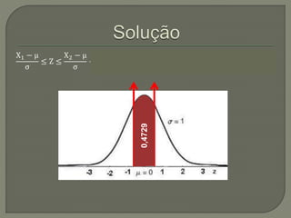 X1 − μ
σ
≤ Z ≤
X2 − μ
σ
→
2 − 2,5
0,7906
≤ 𝑍 ≤
3 − 2,5
0,7906
→ −0,6324 ≤ 𝑍 ≤ −0, 6324
0,4729
 