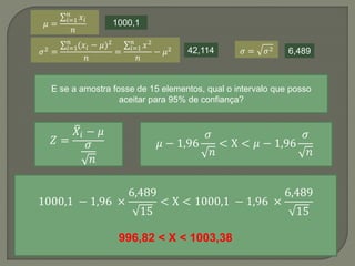 𝜇 =
𝑖=1
𝑛
𝑥𝑖
𝑛
1000,1
𝜎2 =
𝑖=1
𝑛
(𝑥𝑖 − 𝜇)2
𝑛
=
𝑖=1
𝑛
𝑥2
𝑛
− 𝜇2 𝜎 = 𝜎242,114 6,489
E se a amostra fosse de 15 elementos, qual o intervalo que posso
aceitar para 95% de confiança?
𝑍 =
𝑋𝑖 − 𝜇
𝜎
𝑛
1000,1 − 1,96 ×
6,489
15
< X < 1000,1 − 1,96 ×
6,489
15
996,82 < X < 1003,38
𝜇 − 1,96
𝜎
𝑛
< X < 𝜇 − 1,96
𝜎
𝑛
 