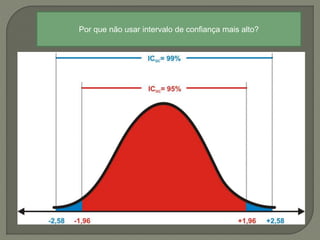Por que não usar intervalo de confiança mais alto?
 