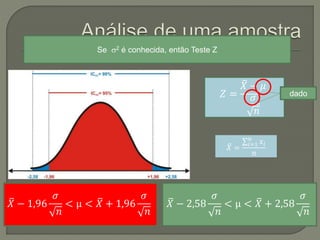 Se s2 é conhecida, então Teste Z
𝑋 − 1,96
𝜎
𝑛
< μ < 𝑋 + 1,96
𝜎
𝑛
𝑍 =
𝑋 − 𝜇
𝜎
𝑛
𝑋 − 2,58
𝜎
𝑛
< μ < 𝑋 + 2,58
𝜎
𝑛
𝑋 =
𝑖=1
𝑛
𝑥𝑖
𝑛
dado
 