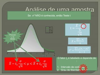 Se s2 NÃO é conhecida, então Teste t
t =
𝑋 − 𝜇
S
𝑛
𝑆2
=
𝑖=1
𝑛
(𝑥𝑖 − 𝜇)2
𝑛 − 1
𝑋 =
𝑖=1
𝑛
𝑥𝑖
𝑛
𝑋 − 𝑡 𝑐
𝜎
𝑛
< μ < 𝑋 + 𝑡 𝑐
𝜎
𝑛
O fator tc é tabelado e depende de
:
1. Intervalo de confiança
2. Grau de liberdade = n-1
Procurar
tc na
tabela
 