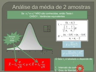 Se s1
2 e s2
2 NÃO são conhecidas, então Teste t
CASO1 : Variâncias equivalentes
𝑋 =
𝑖=1
𝑛
𝑥𝑖
𝑛
𝑋 − 𝑡 𝑐
𝜎
𝑛
< μ < 𝑋 + 𝑡 𝑐
𝜎
𝑛
O fator tc é tabelado e depende de
:
1. Intervalo de confiança
2. Grau de liberdade = n-2
Procurar
tc na
tabela
𝑆2
=
𝑖=1
𝑛
(𝑥𝑖 − 𝜇)2
𝑛 − 1
 