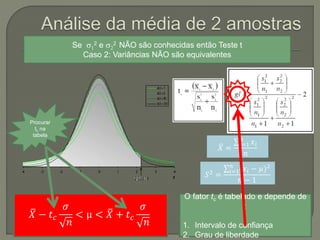 𝑆2 =
𝑖=1
𝑛
(𝑥𝑖 − 𝜇)2
𝑛 − 1
Se s1
2 e s2
2 NÃO são conhecidas então Teste t
Caso 2: Variâncias NÃO são equivalentes
𝑋 =
𝑖=1
𝑛
𝑥𝑖
𝑛
𝑋 − 𝑡 𝑐
𝜎
𝑛
< μ < 𝑋 + 𝑡 𝑐
𝜎
𝑛
O fator tc é tabelado e depende de
:
1. Intervalo de confiança
2. Grau de liberdade
Procurar
tc na
tabela
 