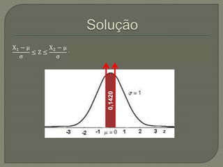 X1 − μ
σ
≤ Z ≤
X2 − μ
σ
→
2 − 2,5
1,118
≤ 𝑍 ≤
3 − 2,5
1,118
→ −0,1789 ≤ 𝑍 ≤ −0,1789
0,1420
 