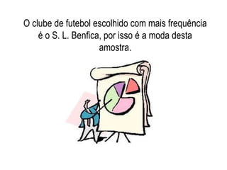 O clube de futebol escolhido com mais frequência
é o S. L. Benfica, por isso é a moda desta
amostra.
 
