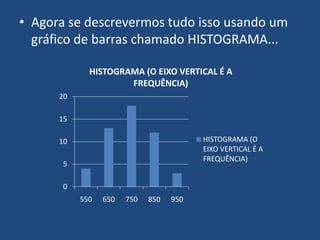 • Agora se descrevermos tudo isso usando um
  gráfico de barras chamado HISTOGRAMA...

             HISTOGRAMA (O EIXO VERTICAL É A
                     FREQUÊNCIA)
      20

      15

      10                                 HISTOGRAMA (O
                                         EIXO VERTICAL É A
                                         FREQUÊNCIA)
       5

       0
           550   650   750   850   950
 